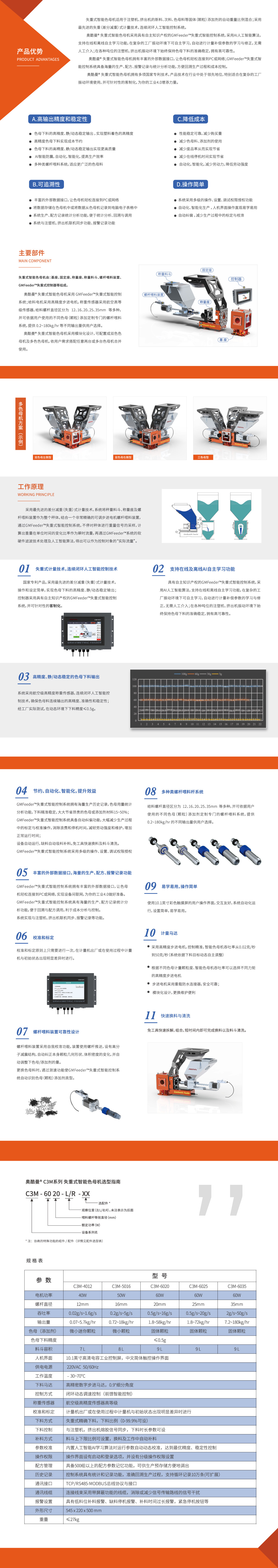 色母機(jī)詳情頁(yè)-修改-20210320.jpg